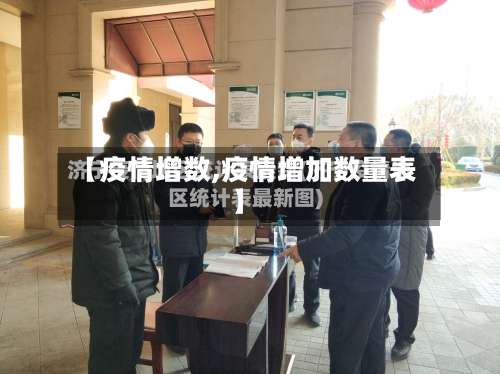 【疫情增数,疫情增加数量表】-第2张图片