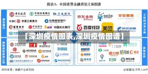 【深圳疫情图表,深圳疫情图谱】-第2张图片