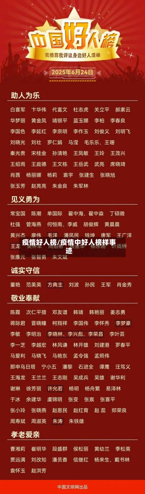 疫情好人榜/疫情中好人榜样事迹-第3张图片