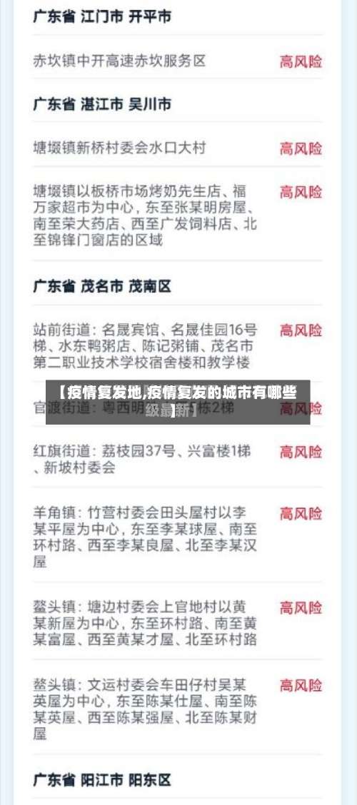 【疫情复发地,疫情复发的城市有哪些】