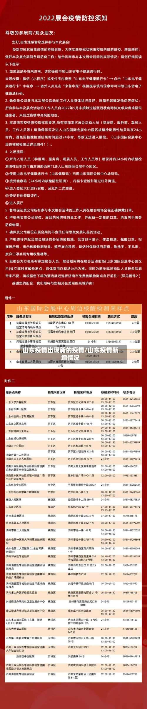 山东疫情出现新的疫情/山东疫情新增情况-第2张图片