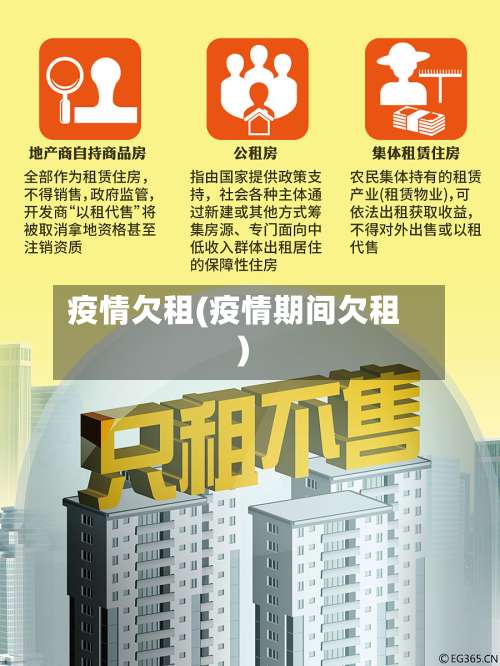 疫情欠租(疫情期间欠租)