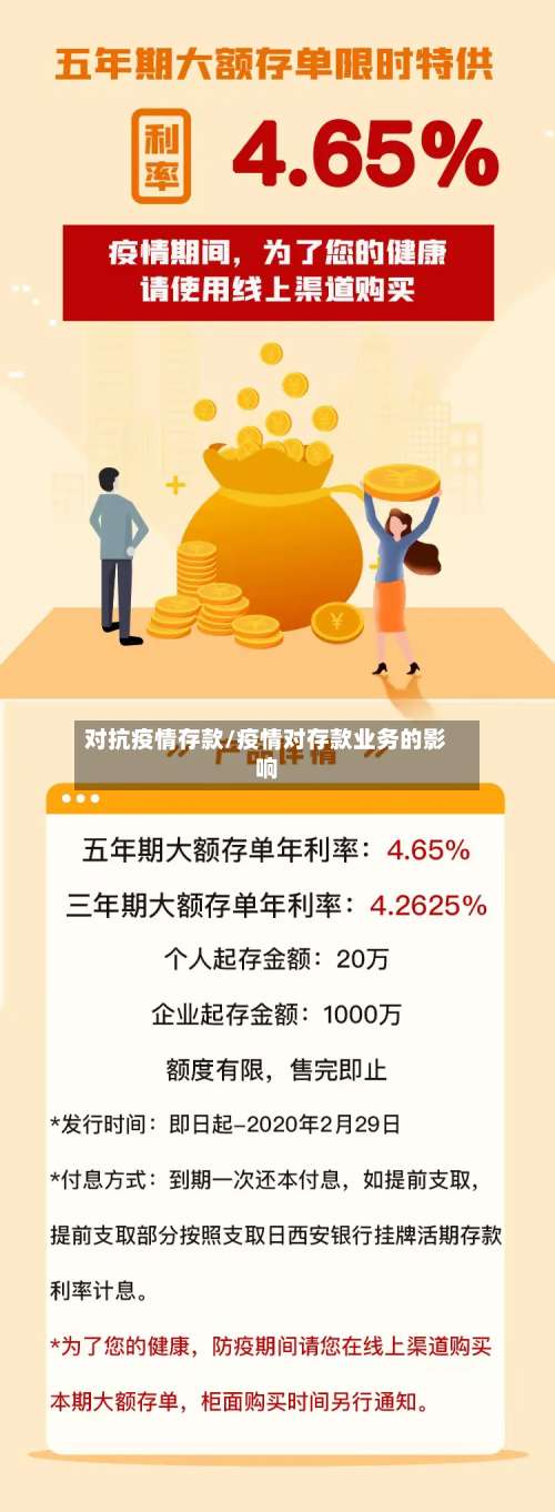 对抗疫情存款/疫情对存款业务的影响