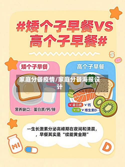 家庭分餐疫情/家庭分餐海报设计-第3张图片