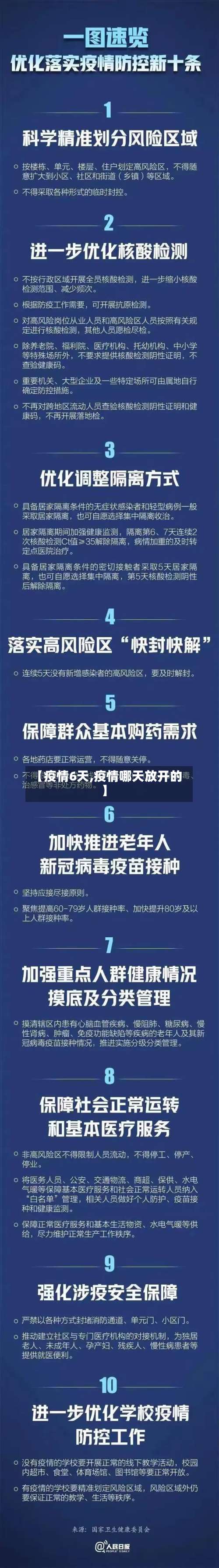 【疫情6天,疫情哪天放开的】