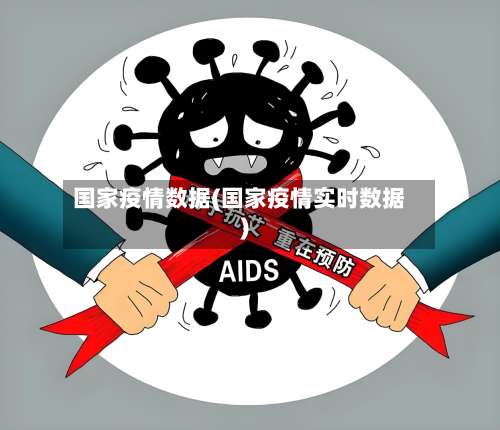 国家疫情数据(国家疫情实时数据)-第2张图片
