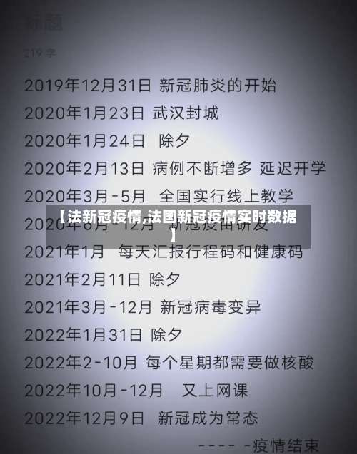 【法新冠疫情,法国新冠疫情实时数据】-第2张图片