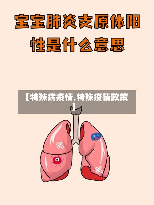 【特殊病疫情,特殊疫情政策】-第2张图片