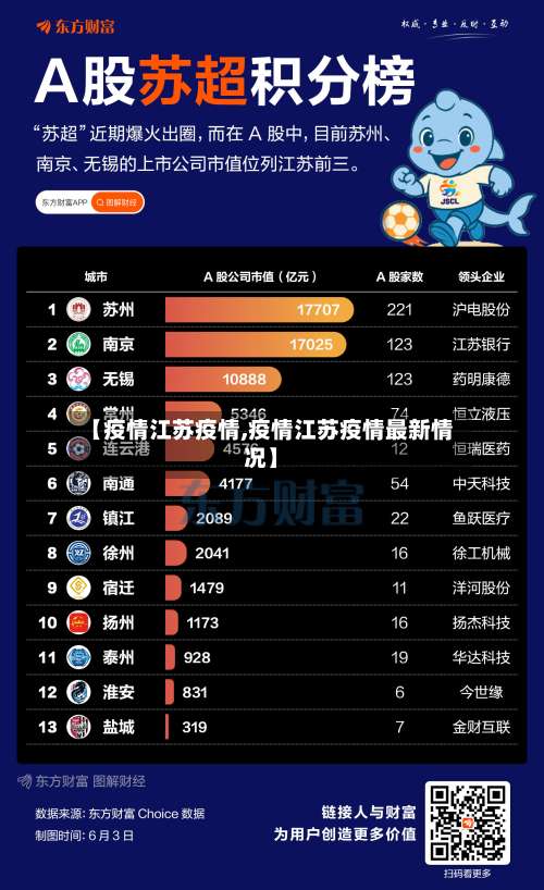 【疫情江苏疫情,疫情江苏疫情最新情况】-第2张图片