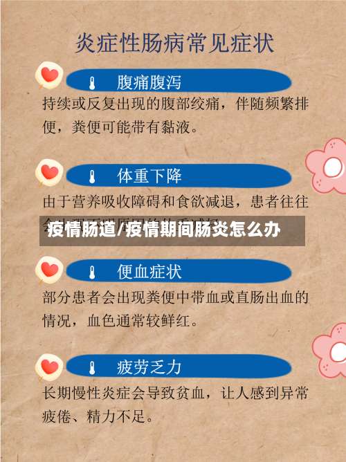 疫情肠道/疫情期间肠炎怎么办-第2张图片