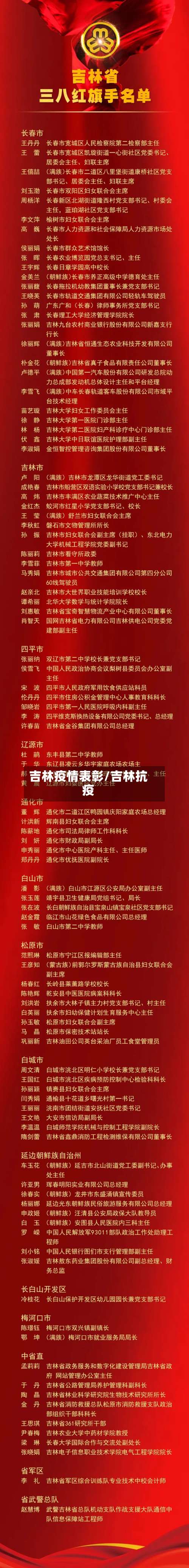 吉林疫情表彰/吉林抗疫
