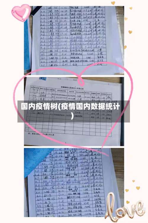 国内疫情树(疫情国内数据统计)