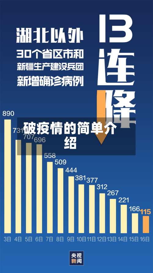 破疫情的简单介绍-第2张图片