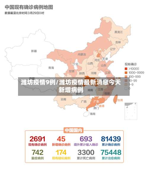 潍坊疫情9例/潍坊疫情最新消息今天新增病例