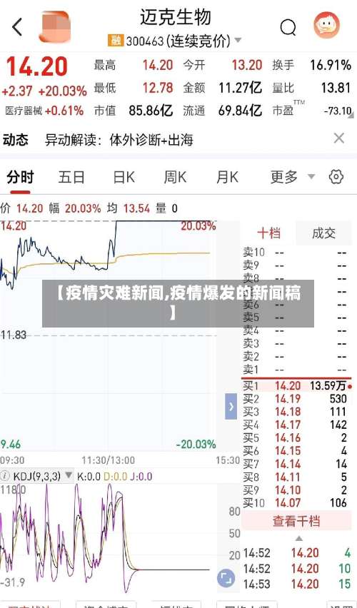 【疫情灾难新闻,疫情爆发的新闻稿】-第2张图片