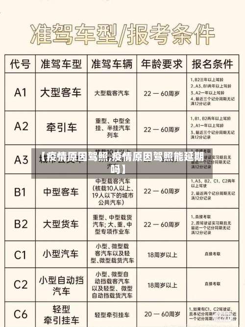 【疫情原因驾照,疫情原因驾照能延期吗】-第3张图片