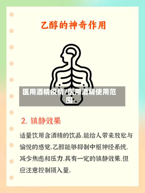 医用酒精疫情/医用酒精使用范围-第2张图片