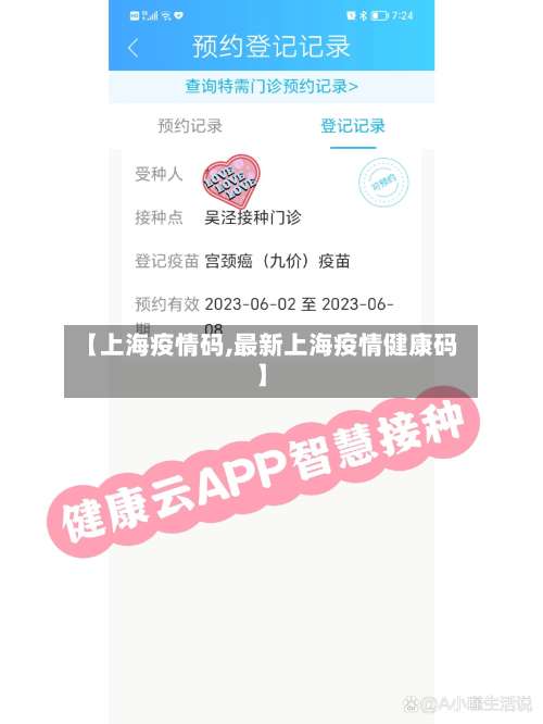 【上海疫情码,最新上海疫情健康码】-第2张图片