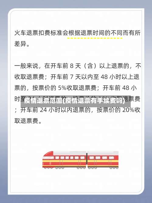 疫情退票范围(疫情退票有手续费吗)-第3张图片