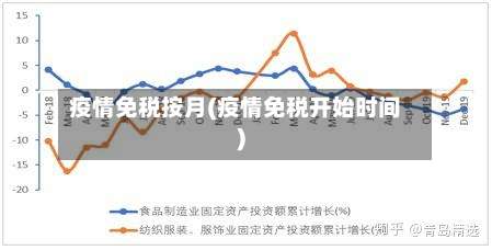 疫情免税按月(疫情免税开始时间)-第2张图片