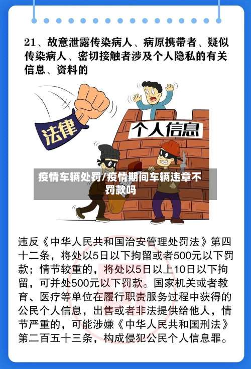 疫情车辆处罚/疫情期间车辆违章不罚款吗