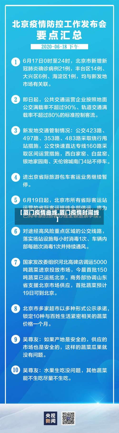 【厦门疫情曲线,厦门疫情时间线】-第2张图片