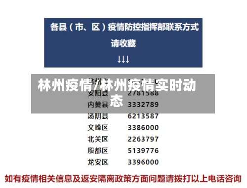 林州疫情/林州疫情实时动态