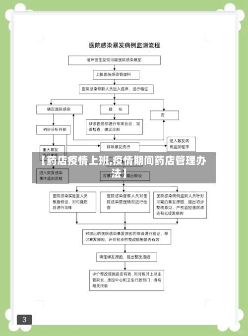 【药店疫情上班,疫情期间药店管理办法】