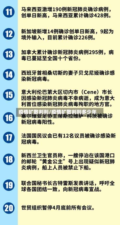 疫情扩散判刑/疫情扩散判刑多少年