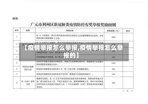 【疫情举报怎么举报,疫情举报怎么举报的】