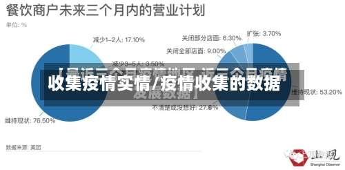 收集疫情实情/疫情收集的数据