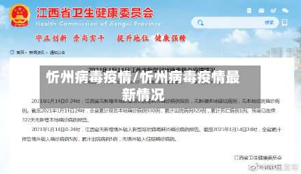 忻州病毒疫情/忻州病毒疫情最新情况-第2张图片