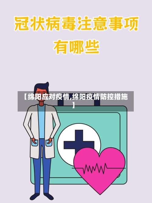 【绵阳应对疫情,绵阳疫情防控措施】