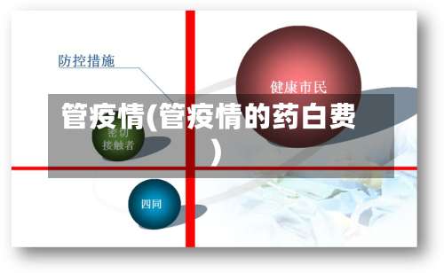 管疫情(管疫情的药白费)-第2张图片