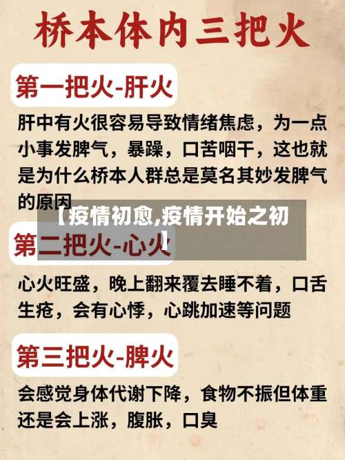 【疫情初愈,疫情开始之初】-第3张图片