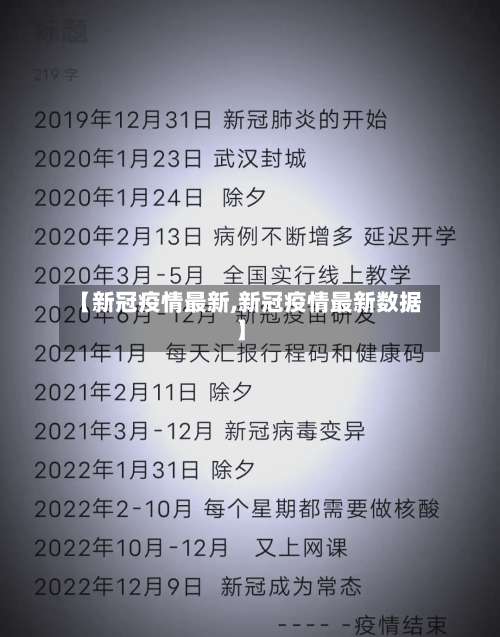 【新冠疫情最新,新冠疫情最新数据】-第3张图片