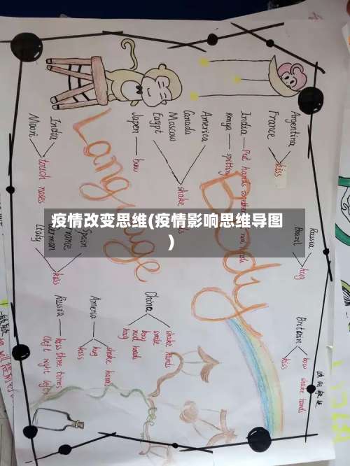 疫情改变思维(疫情影响思维导图)