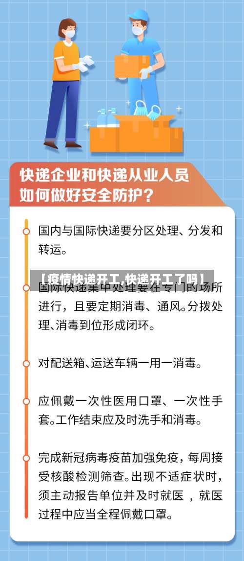 【疫情快递开工,快递开工了吗】-第2张图片