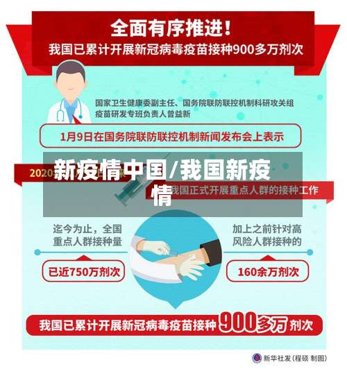 新疫情中国/我国新疫情