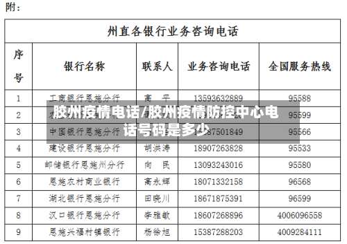 胶州疫情电话/胶州疫情防控中心电话号码是多少-第2张图片