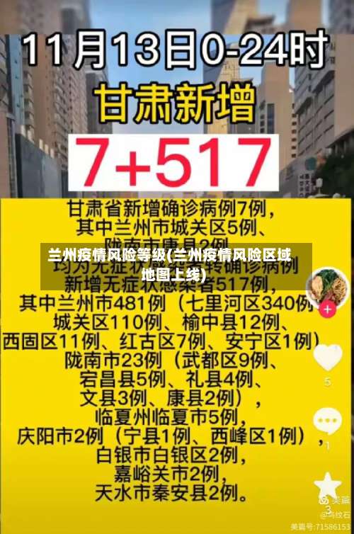 兰州疫情风险等级(兰州疫情风险区域地图上线)-第3张图片