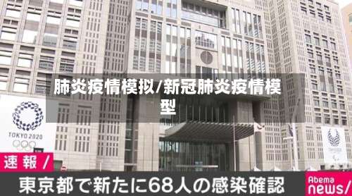 肺炎疫情模拟/新冠肺炎疫情模型-第3张图片