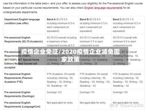 疫情企业免征/2020疫情企业减免国家政策