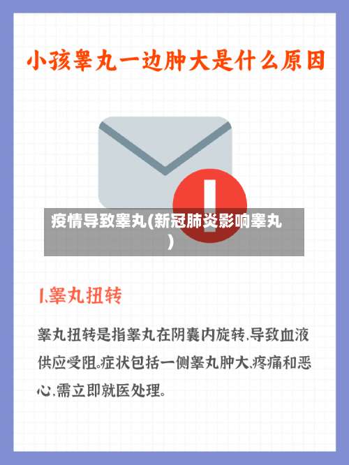 疫情导致睾丸(新冠肺炎影响睾丸)-第3张图片