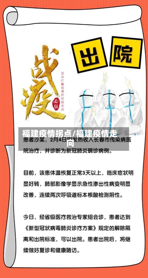 福建疫情拐点/福建疫情走向-第2张图片