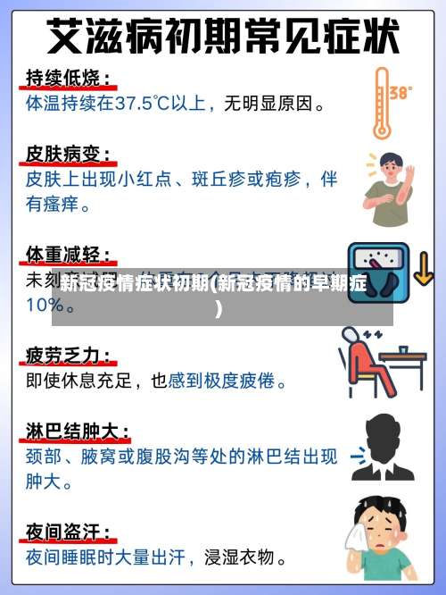 新冠疫情症状初期(新冠疫情的早期症)-第3张图片