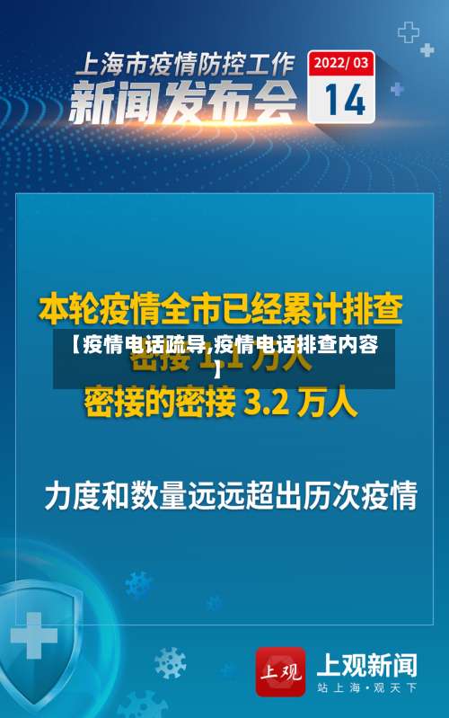 【疫情电话疏导,疫情电话排查内容】-第3张图片