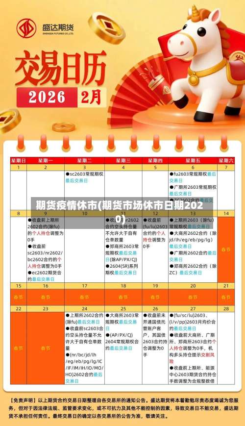 期货疫情休市(期货市场休市日期2020)