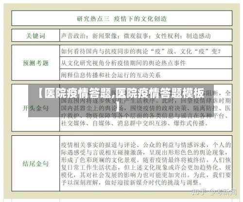 【医院疫情答题,医院疫情答题模板】-第3张图片