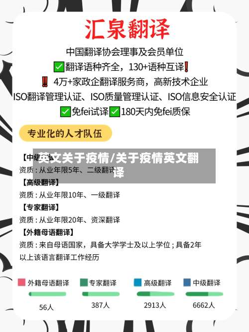 英文关于疫情/关于疫情英文翻译